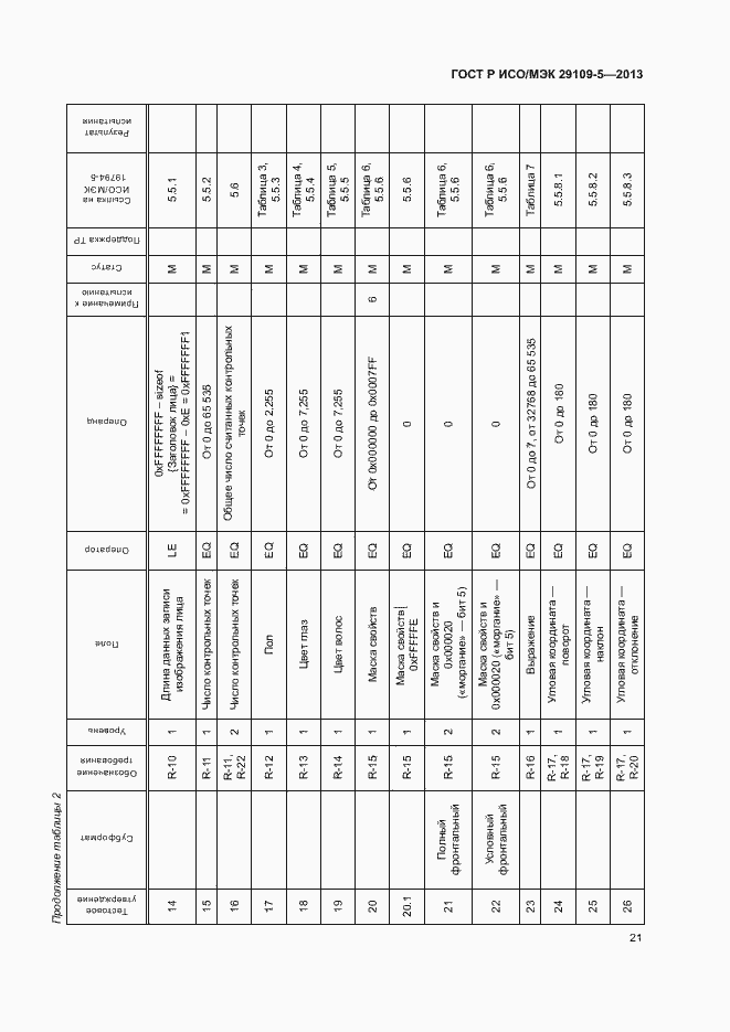 Страница 25 ГОСТ Р ИСО/МЭК 29109-5-2013