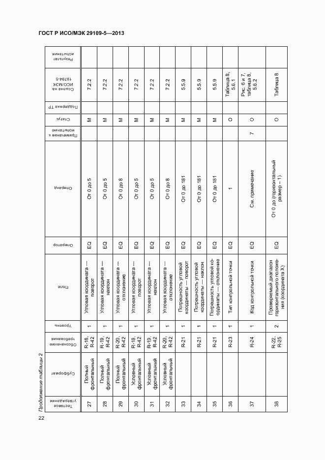 Страница 26 ГОСТ Р ИСО/МЭК 29109-5-2013