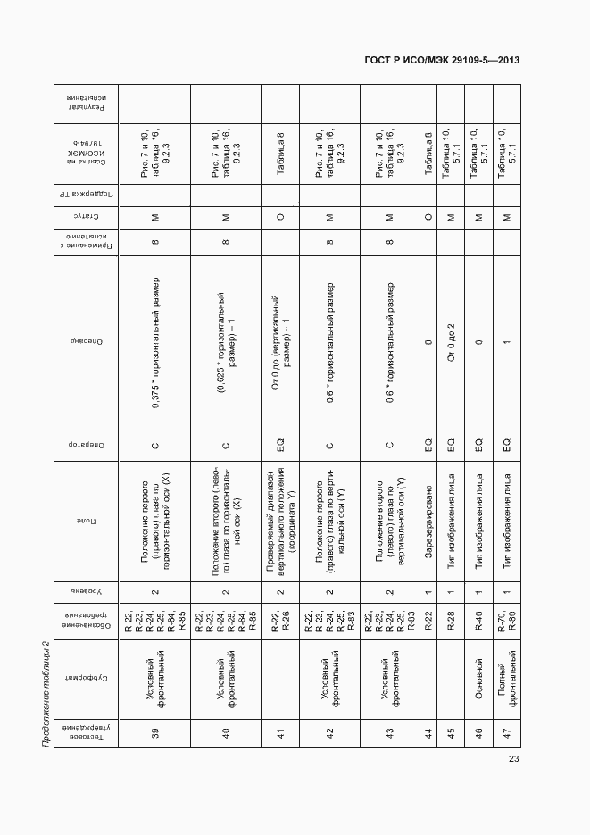 Страница 27 ГОСТ Р ИСО/МЭК 29109-5-2013
