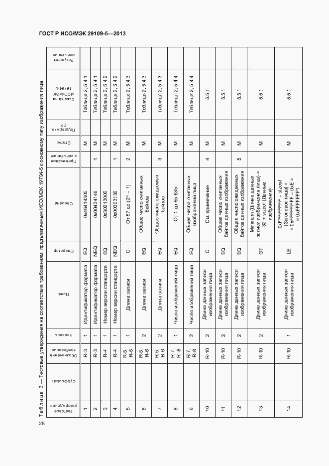 Страница 32 ГОСТ Р ИСО/МЭК 29109-5-2013