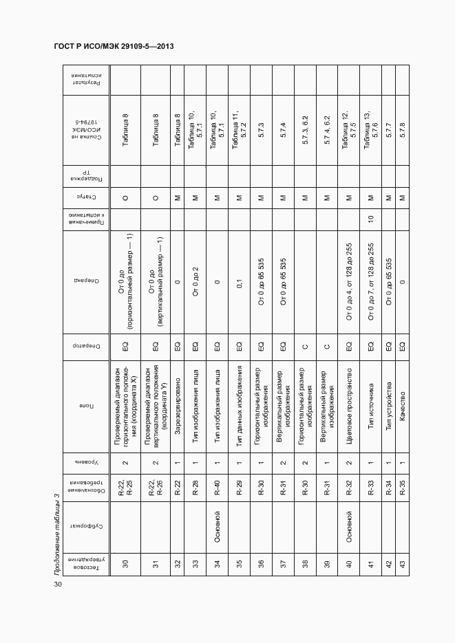 Страница 34 ГОСТ Р ИСО/МЭК 29109-5-2013