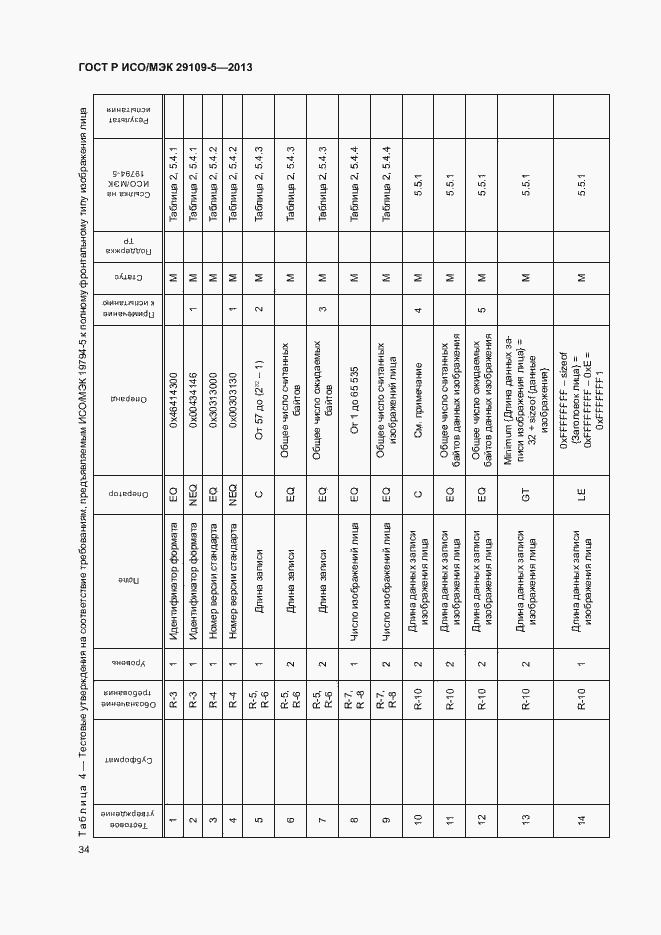 Страница 38 ГОСТ Р ИСО/МЭК 29109-5-2013