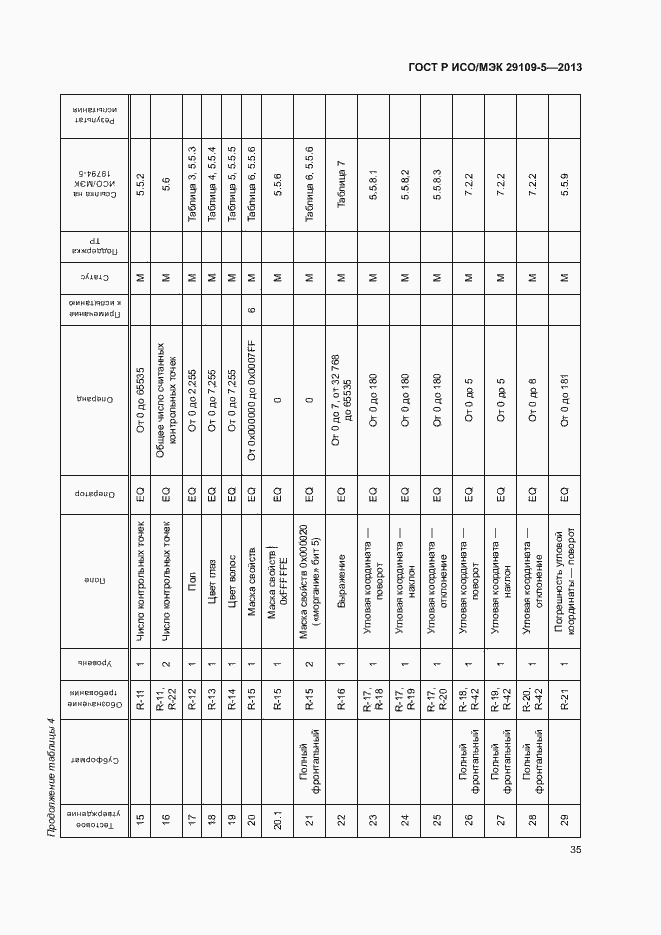 Страница 39 ГОСТ Р ИСО/МЭК 29109-5-2013