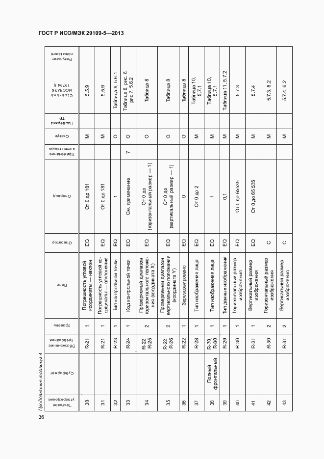 Страница 40 ГОСТ Р ИСО/МЭК 29109-5-2013