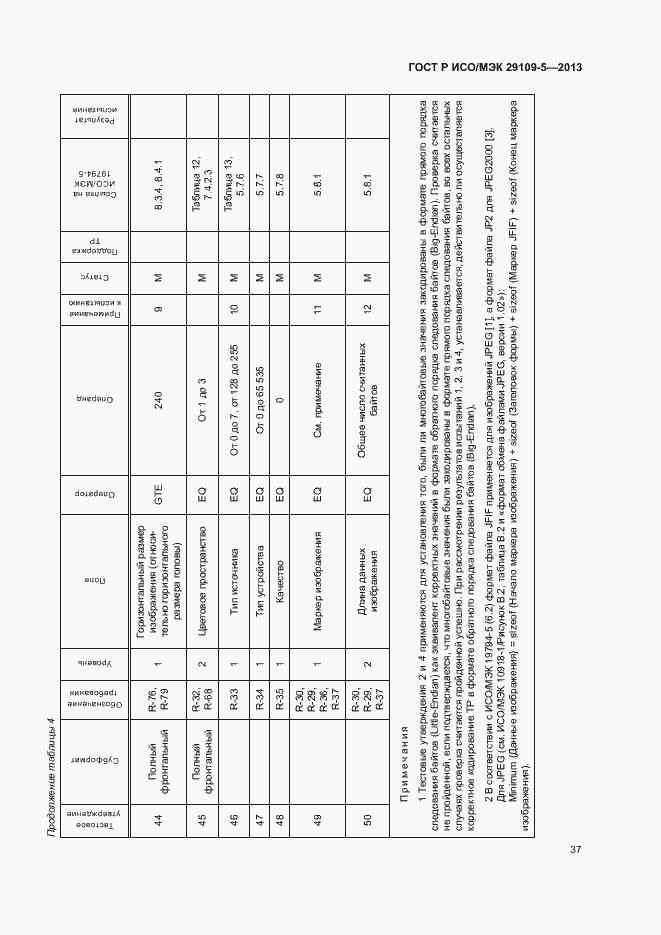 Страница 41 ГОСТ Р ИСО/МЭК 29109-5-2013