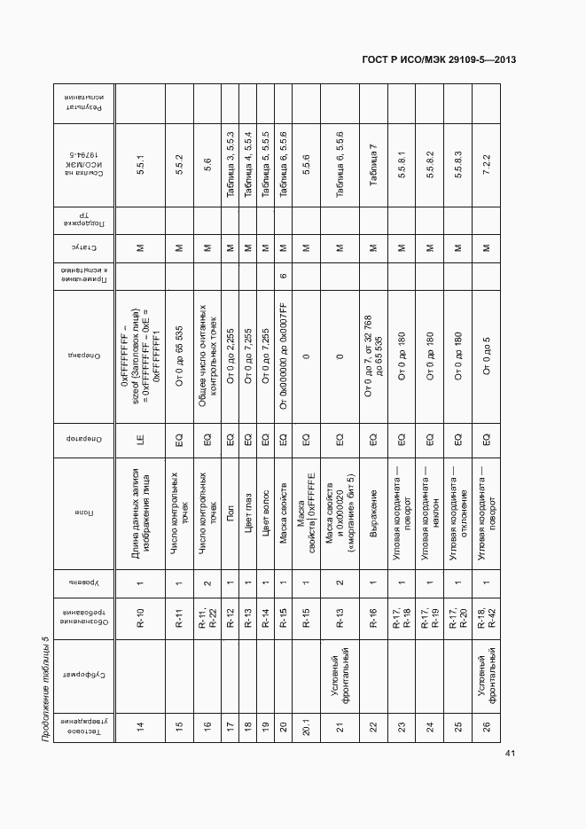 Страница 45 ГОСТ Р ИСО/МЭК 29109-5-2013