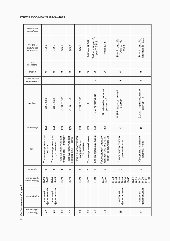 Страница 46 ГОСТ Р ИСО/МЭК 29109-5-2013