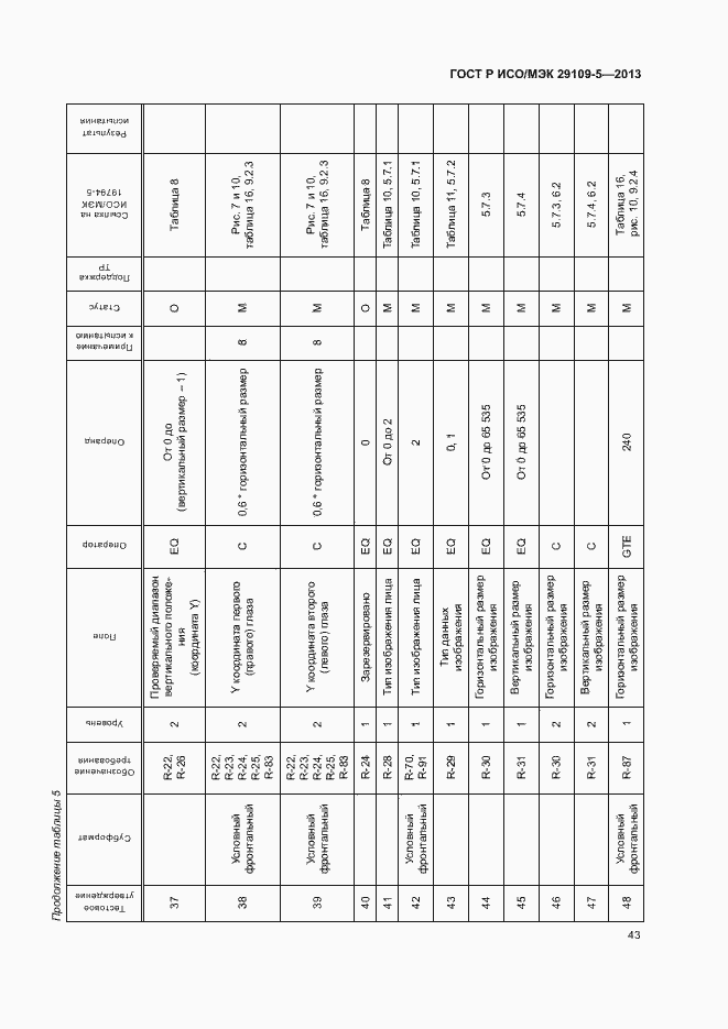 Страница 47 ГОСТ Р ИСО/МЭК 29109-5-2013