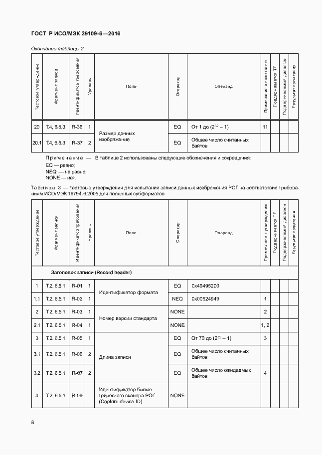 Страница 12 ГОСТ Р ИСО/МЭК 29109-6-2016