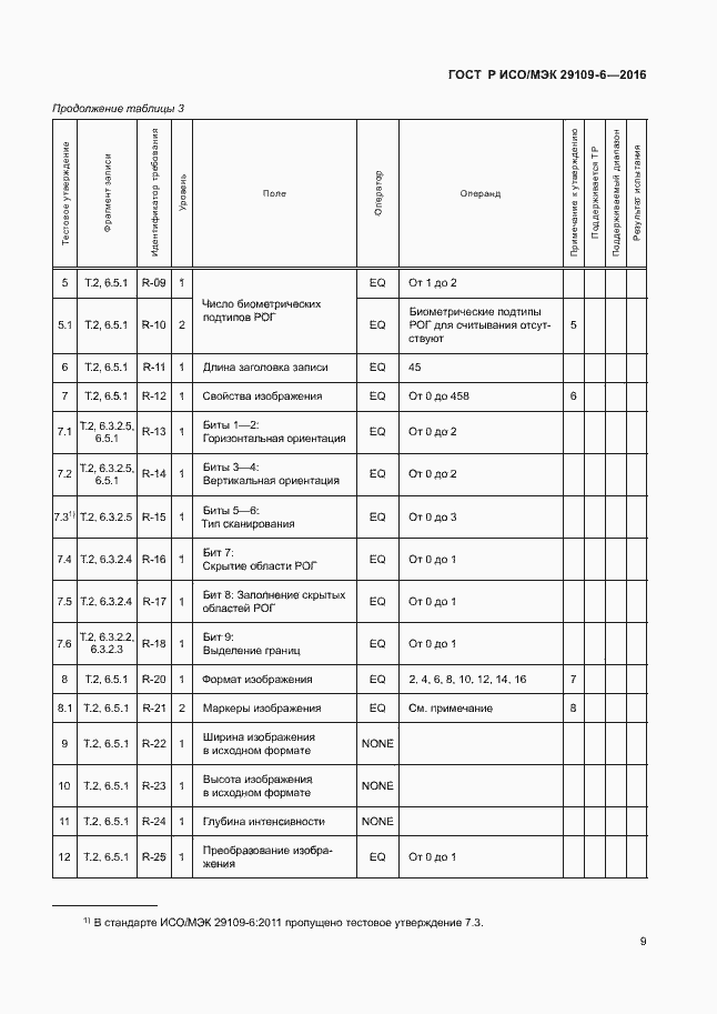 Страница 13 ГОСТ Р ИСО/МЭК 29109-6-2016