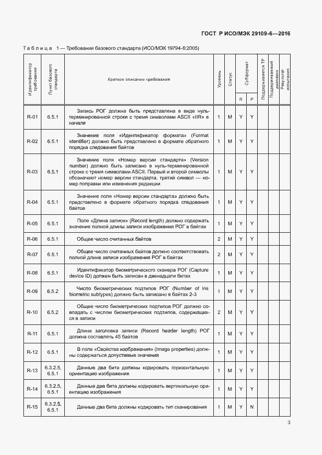 Страница 7 ГОСТ Р ИСО/МЭК 29109-6-2016