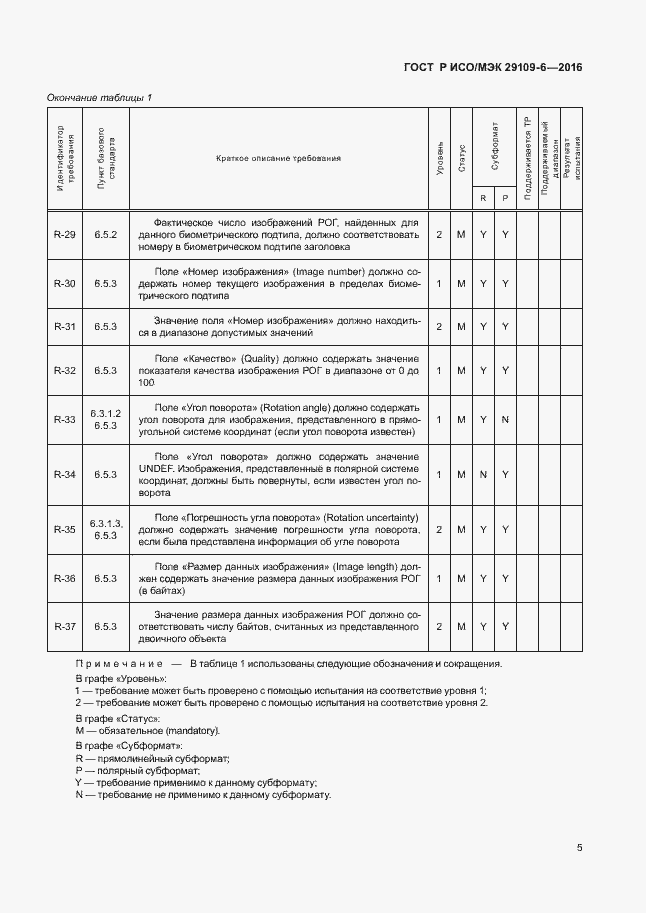 Страница 9 ГОСТ Р ИСО/МЭК 29109-6-2016
