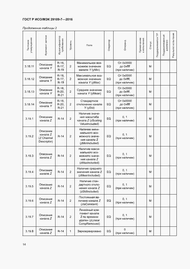 Страница 18 ГОСТ Р ИСО/МЭК 29109-7-2016