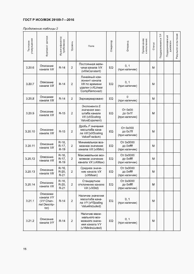 Страница 20 ГОСТ Р ИСО/МЭК 29109-7-2016