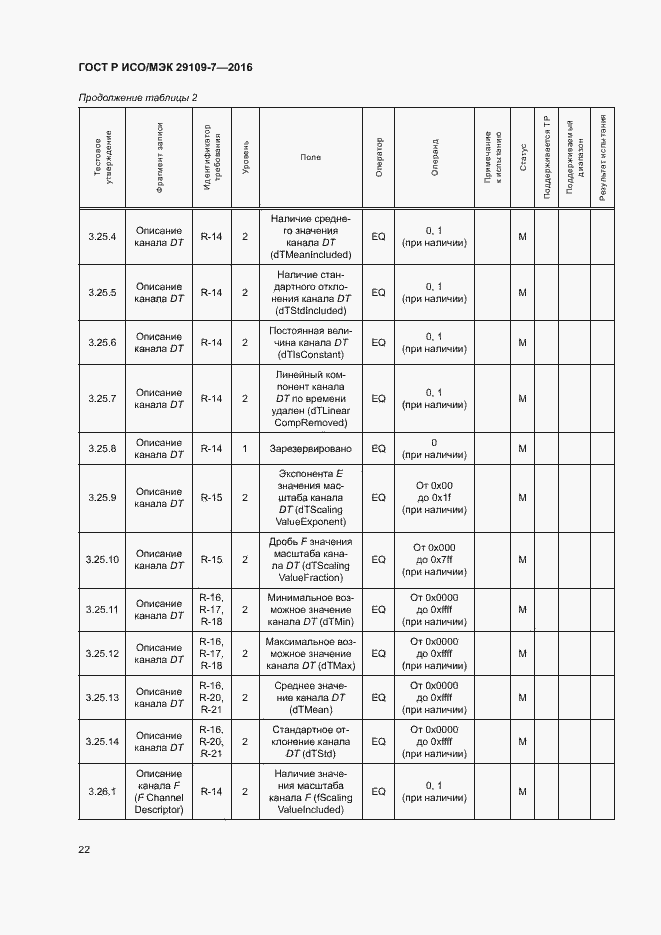 Страница 26 ГОСТ Р ИСО/МЭК 29109-7-2016
