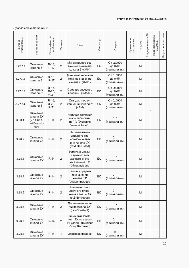 Страница 29 ГОСТ Р ИСО/МЭК 29109-7-2016