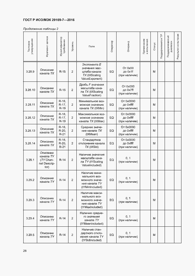 Страница 30 ГОСТ Р ИСО/МЭК 29109-7-2016