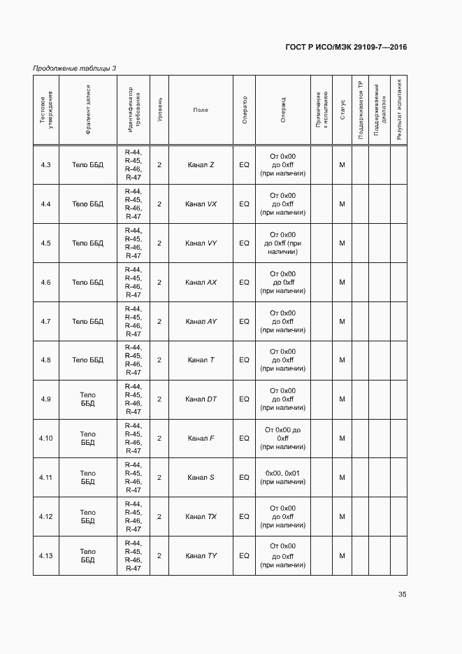 Страница 39 ГОСТ Р ИСО/МЭК 29109-7-2016