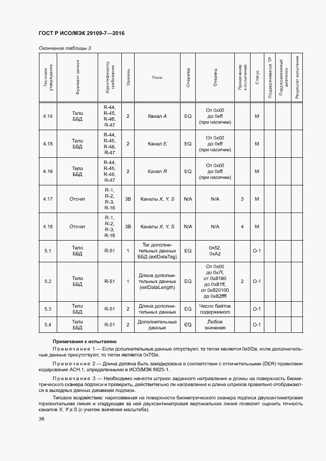 Страница 40 ГОСТ Р ИСО/МЭК 29109-7-2016