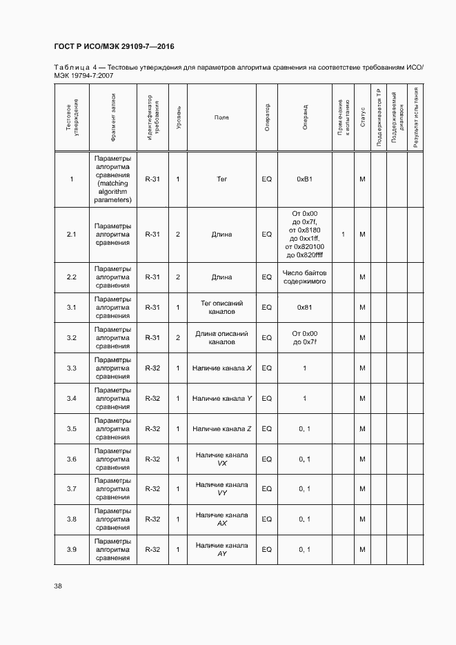 Страница 42 ГОСТ Р ИСО/МЭК 29109-7-2016