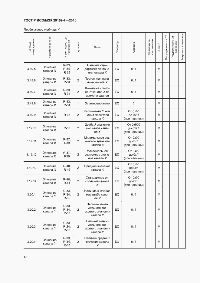 Страница 44 ГОСТ Р ИСО/МЭК 29109-7-2016
