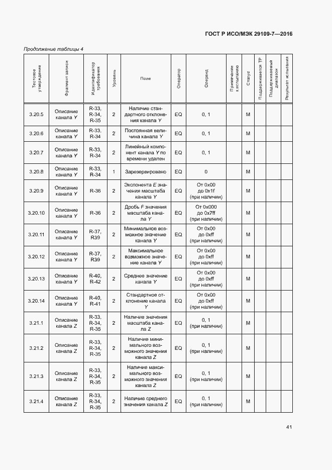 Страница 45 ГОСТ Р ИСО/МЭК 29109-7-2016
