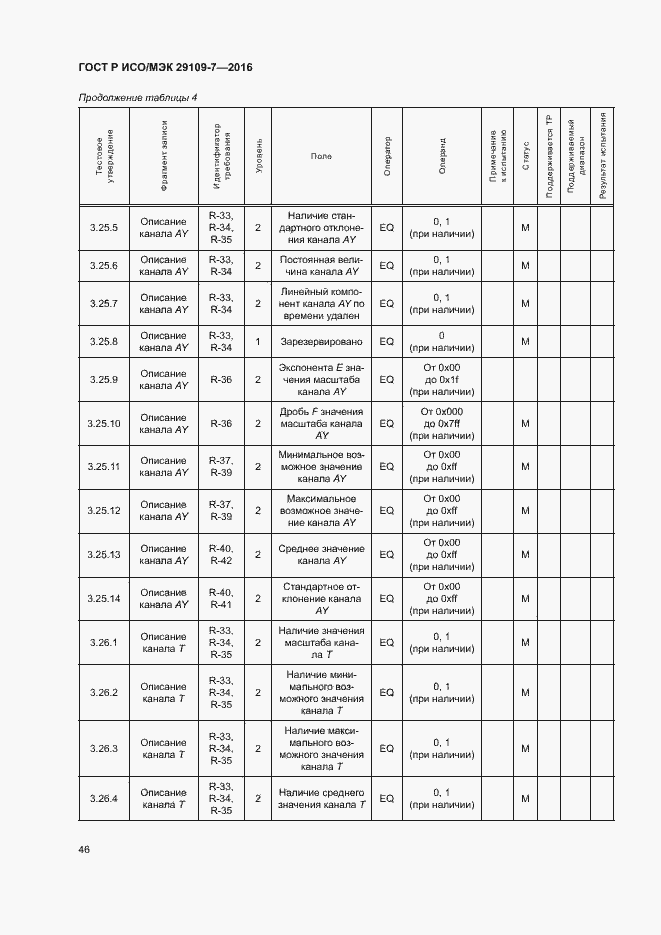 Страница 50 ГОСТ Р ИСО/МЭК 29109-7-2016