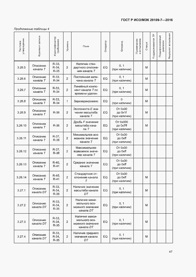 Страница 51 ГОСТ Р ИСО/МЭК 29109-7-2016