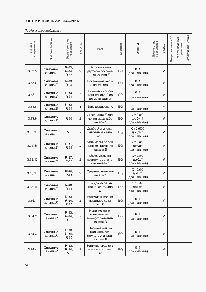 Страница 58 ГОСТ Р ИСО/МЭК 29109-7-2016