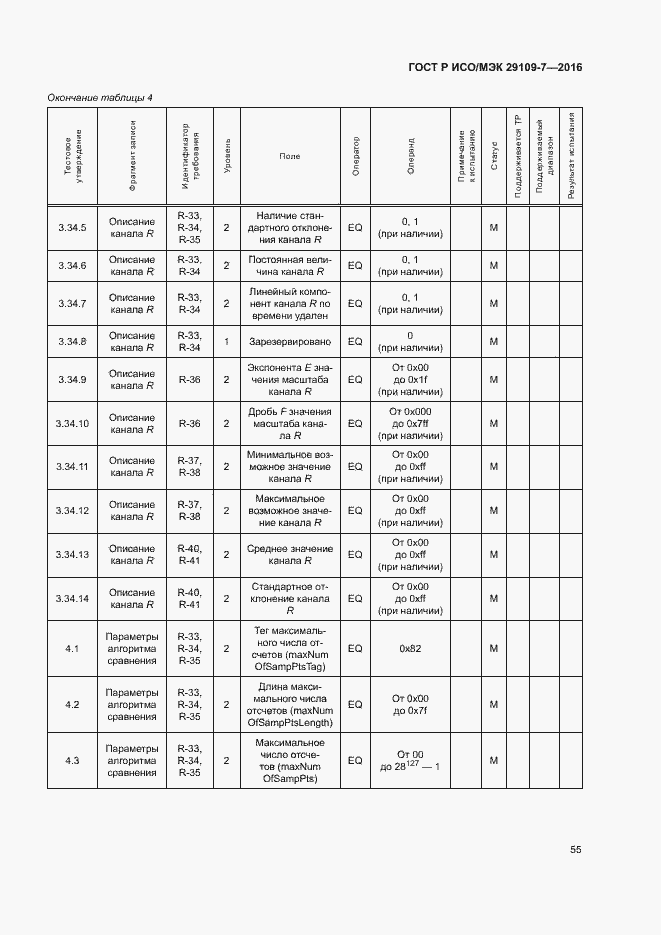 Страница 59 ГОСТ Р ИСО/МЭК 29109-7-2016