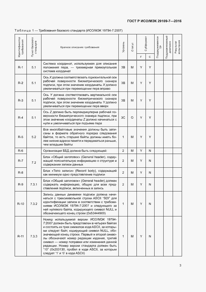 Страница 7 ГОСТ Р ИСО/МЭК 29109-7-2016
