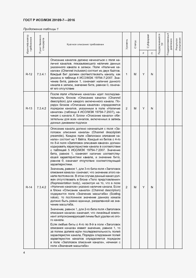 Страница 8 ГОСТ Р ИСО/МЭК 29109-7-2016