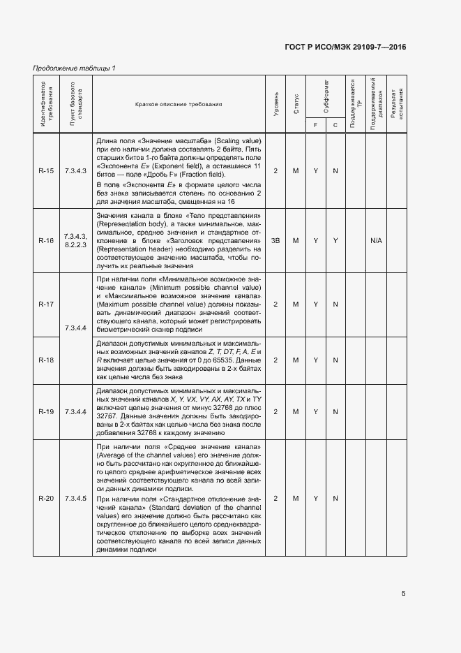 Страница 9 ГОСТ Р ИСО/МЭК 29109-7-2016