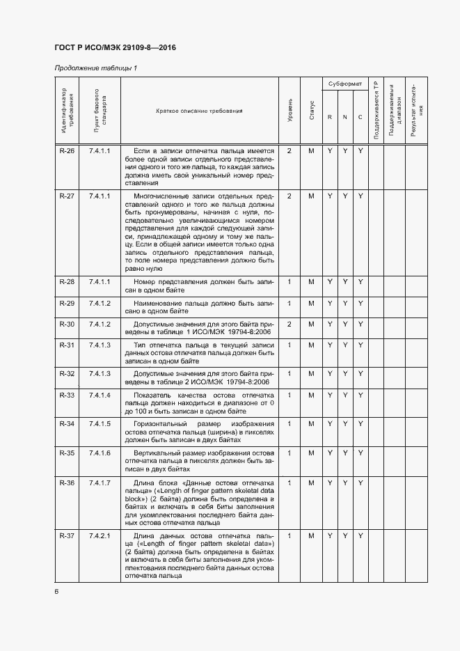 Страница 10 ГОСТ Р ИСО/МЭК 29109-8-2016