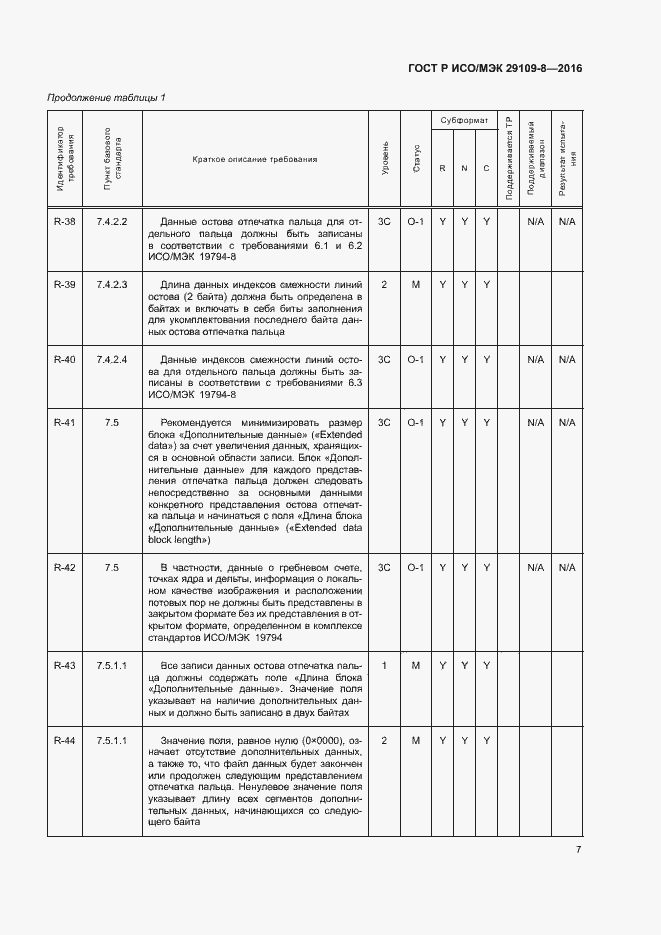 Страница 11 ГОСТ Р ИСО/МЭК 29109-8-2016