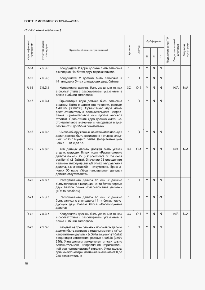 Страница 14 ГОСТ Р ИСО/МЭК 29109-8-2016