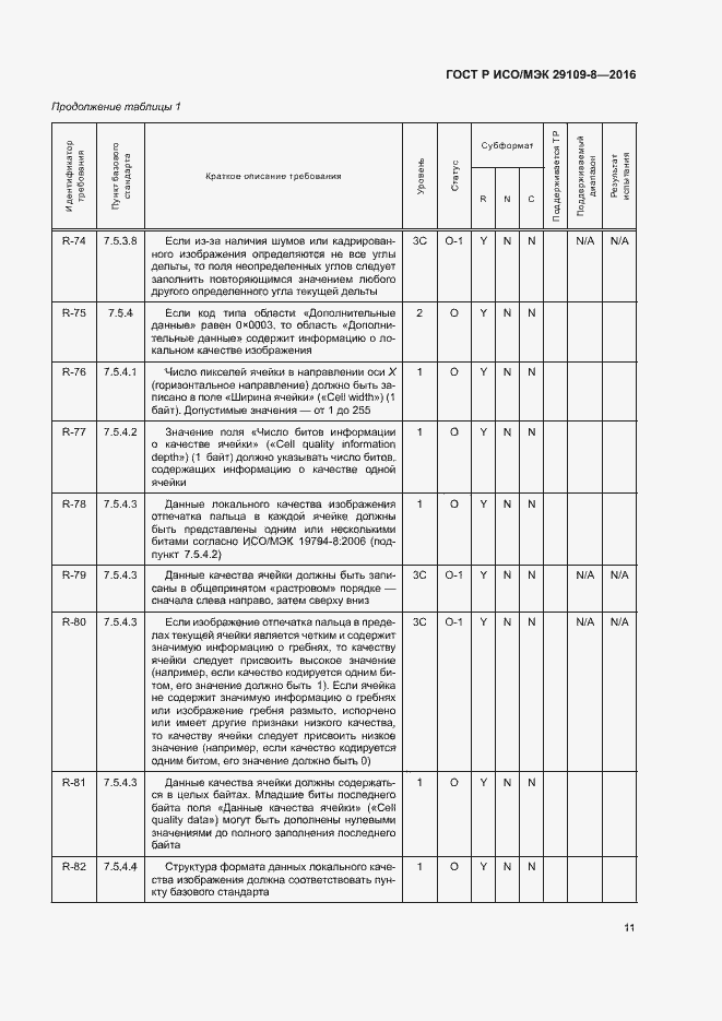 Страница 15 ГОСТ Р ИСО/МЭК 29109-8-2016