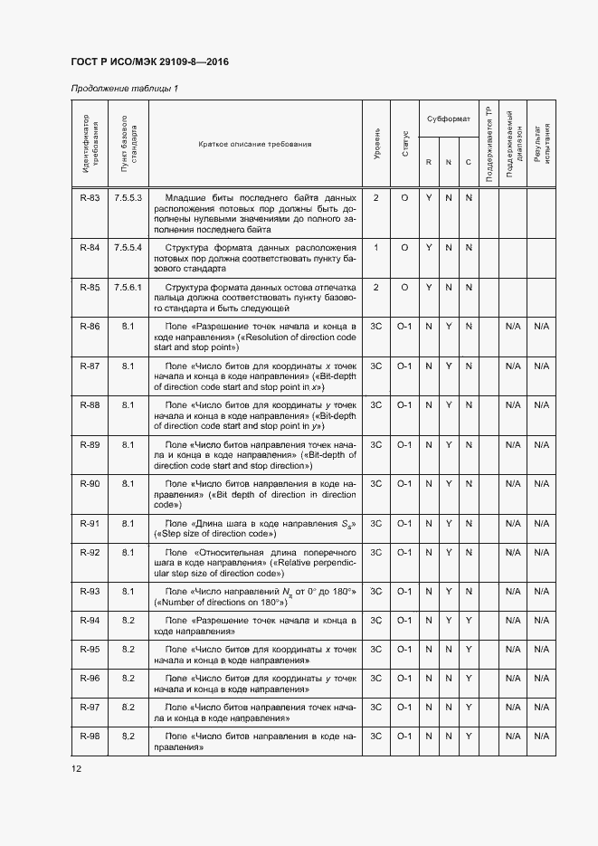 Страница 16 ГОСТ Р ИСО/МЭК 29109-8-2016