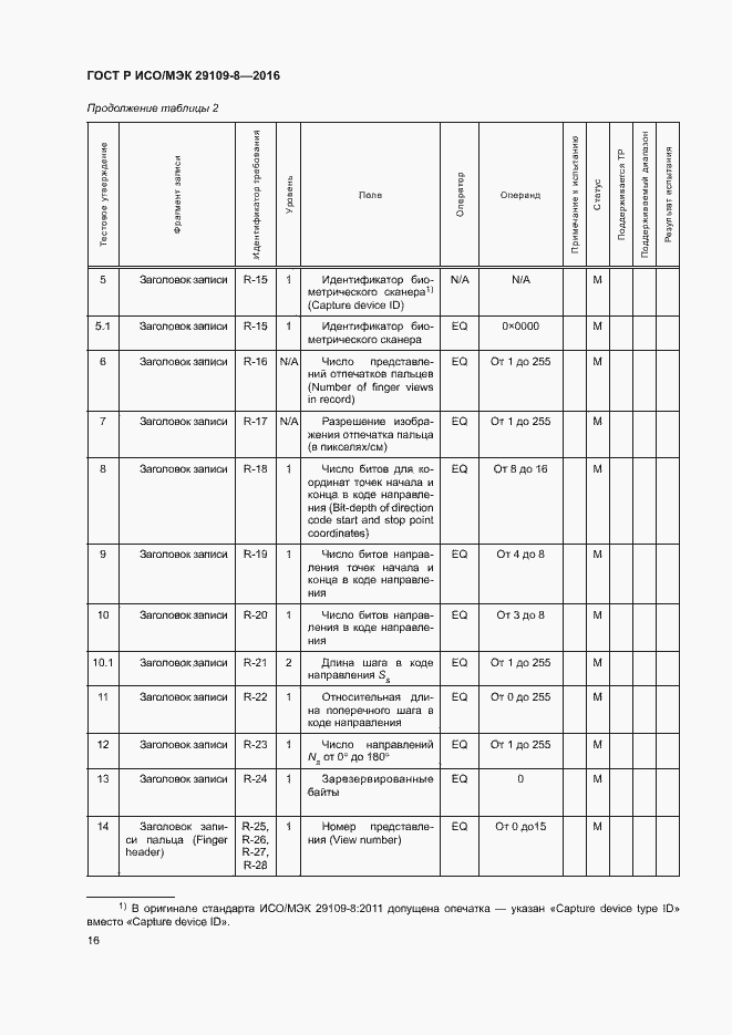 Страница 20 ГОСТ Р ИСО/МЭК 29109-8-2016