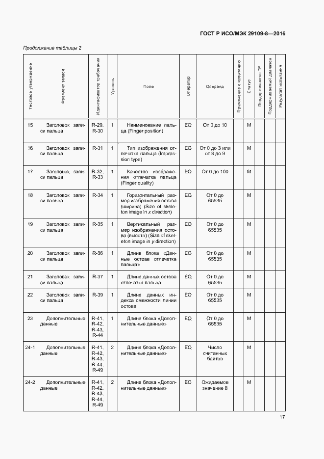 Страница 21 ГОСТ Р ИСО/МЭК 29109-8-2016
