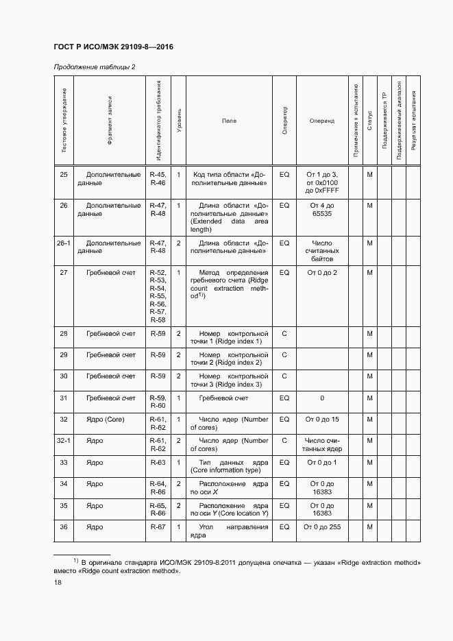 Страница 22 ГОСТ Р ИСО/МЭК 29109-8-2016