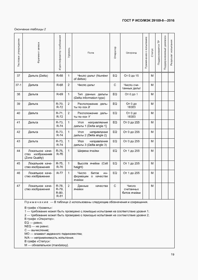Страница 23 ГОСТ Р ИСО/МЭК 29109-8-2016