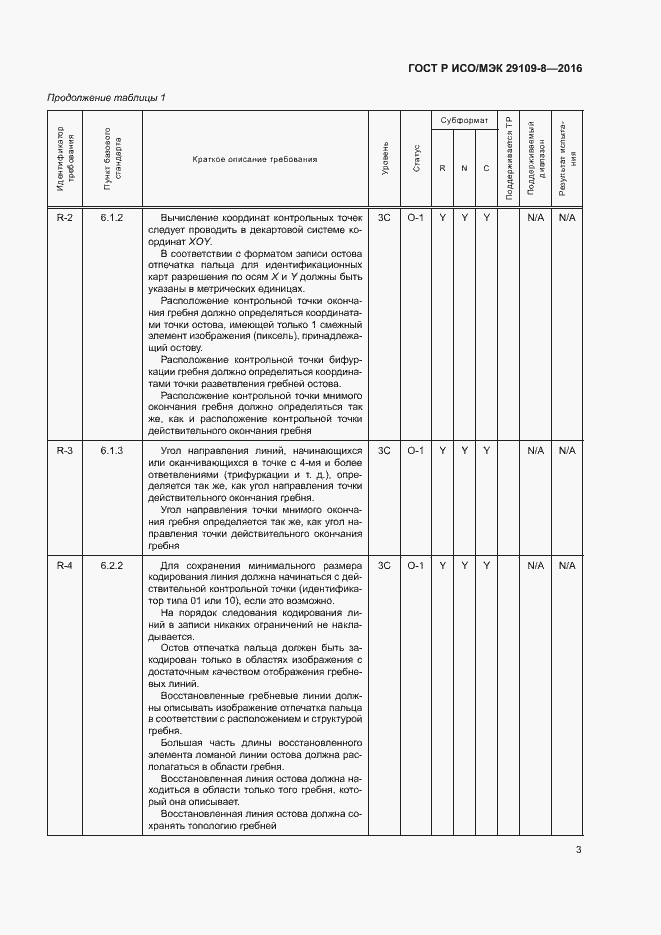Страница 7 ГОСТ Р ИСО/МЭК 29109-8-2016
