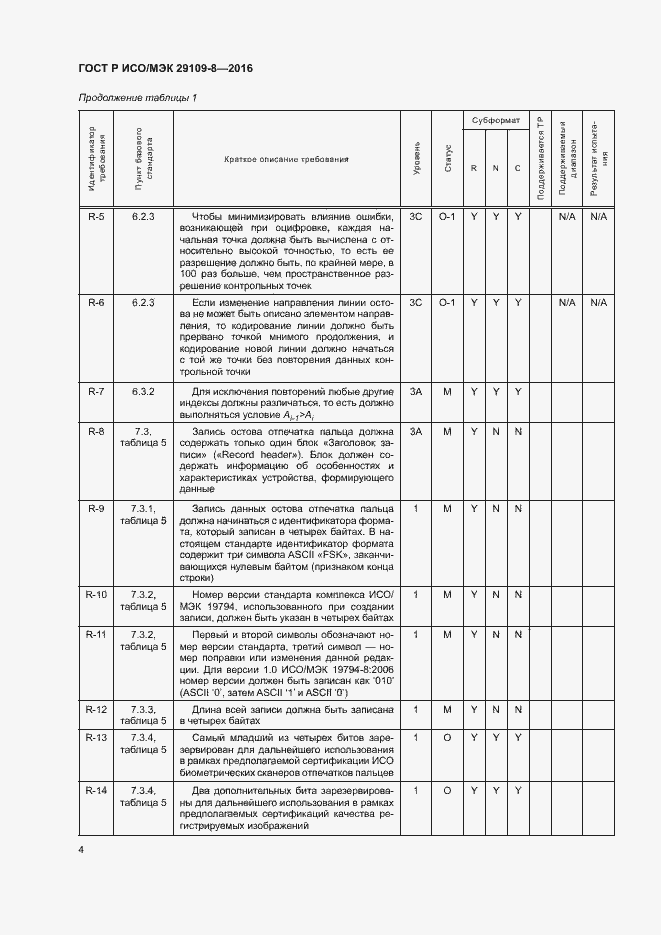 Страница 8 ГОСТ Р ИСО/МЭК 29109-8-2016
