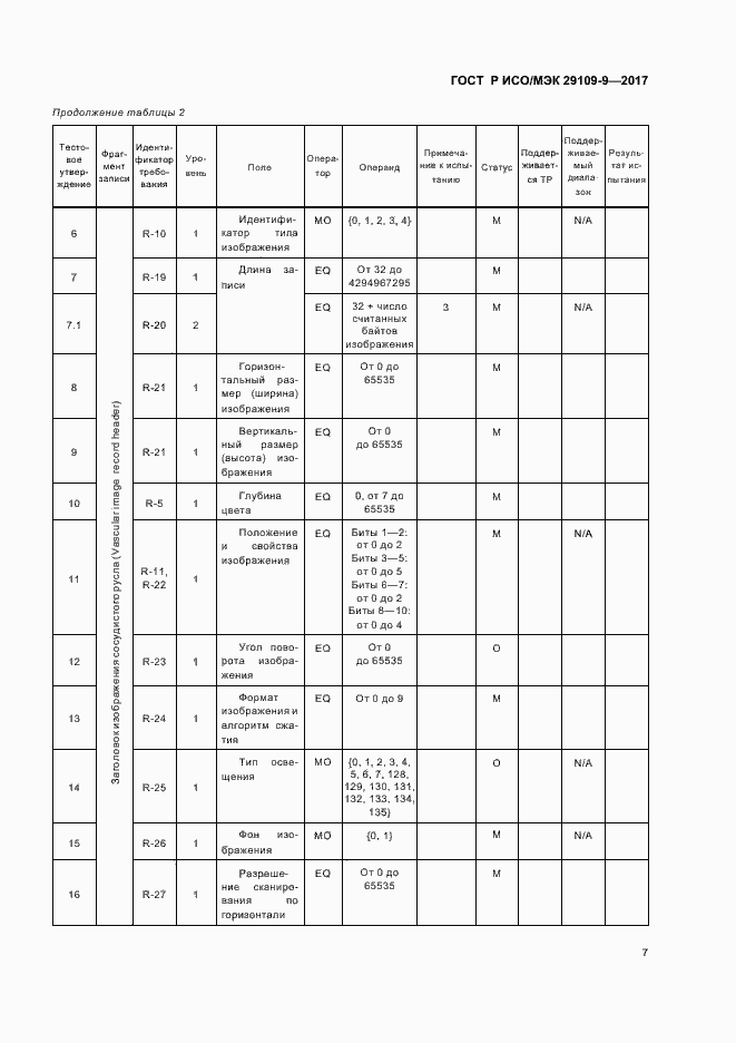 Страница 11 ГОСТ Р ИСО/МЭК 29109-9-2017