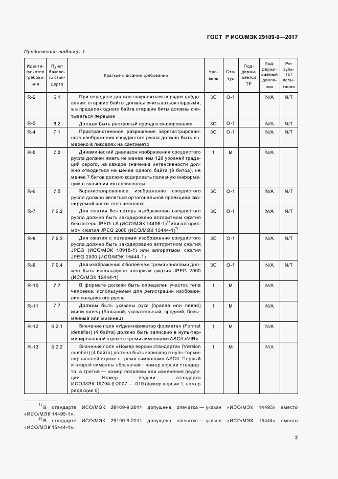 Страница 7 ГОСТ Р ИСО/МЭК 29109-9-2017