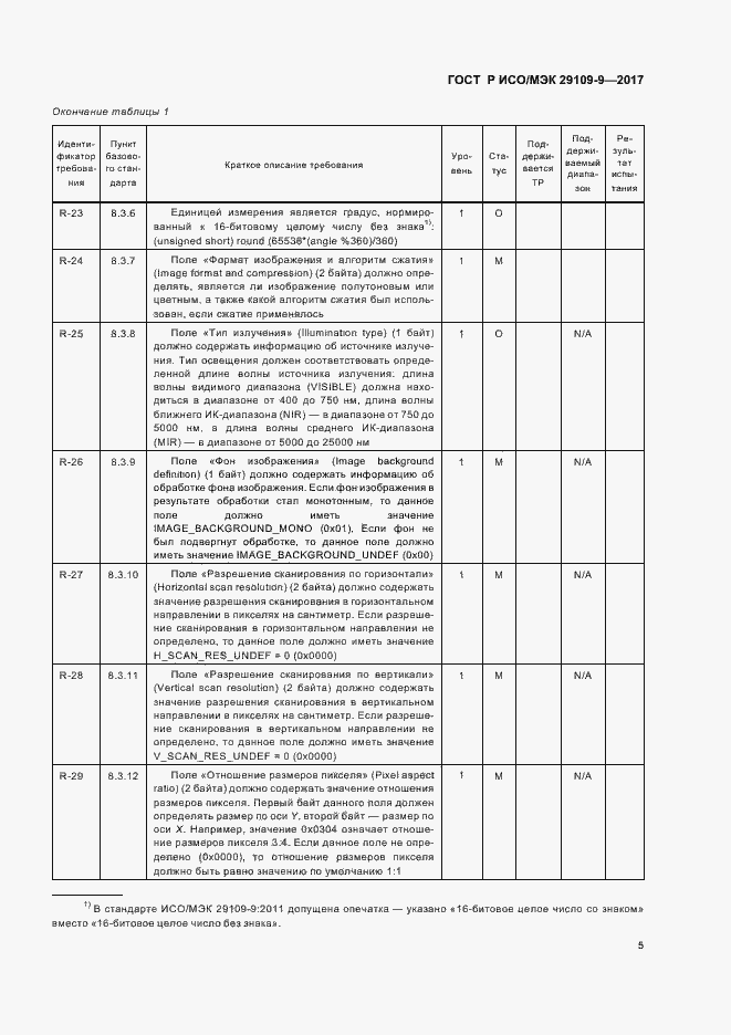 Страница 9 ГОСТ Р ИСО/МЭК 29109-9-2017