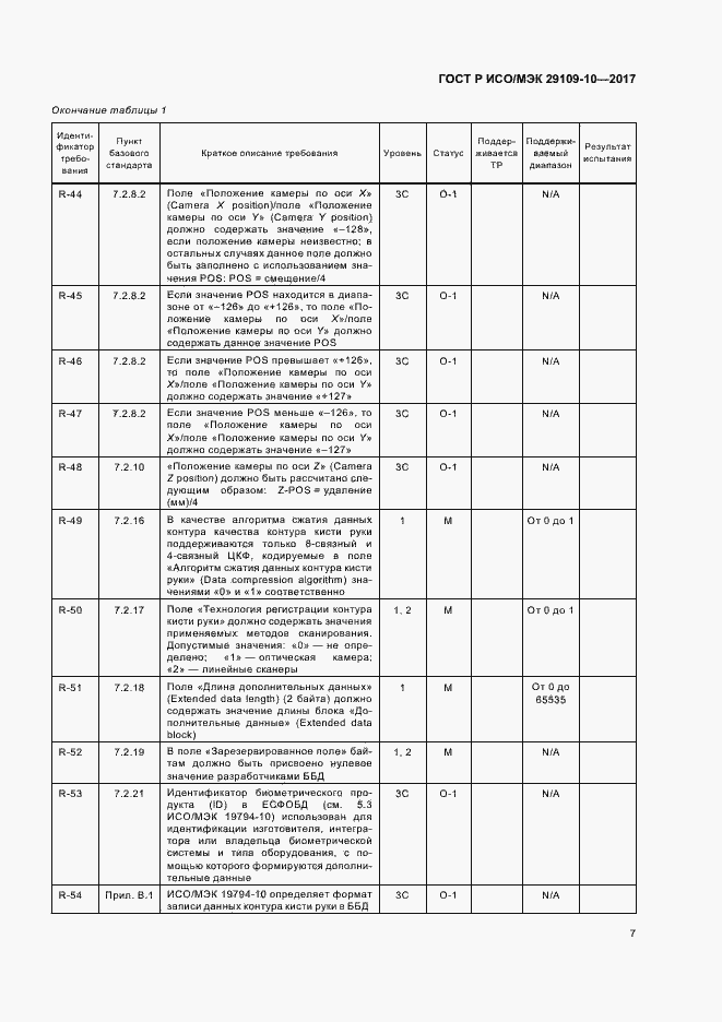 Страница 11 ГОСТ Р ИСО/МЭК 29109-10-2017