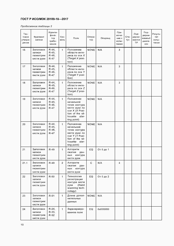 Страница 14 ГОСТ Р ИСО/МЭК 29109-10-2017