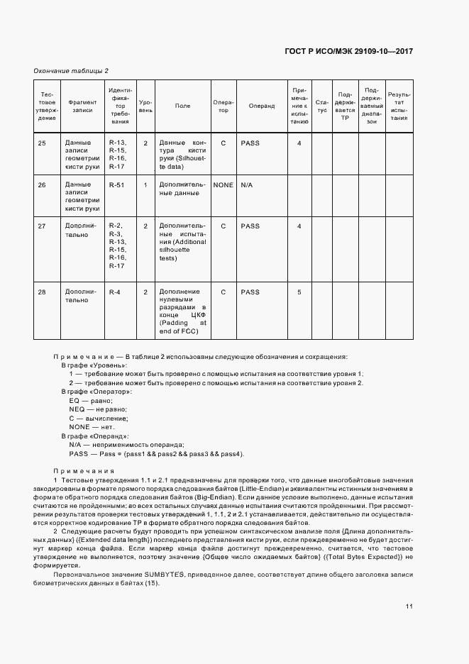 Страница 15 ГОСТ Р ИСО/МЭК 29109-10-2017